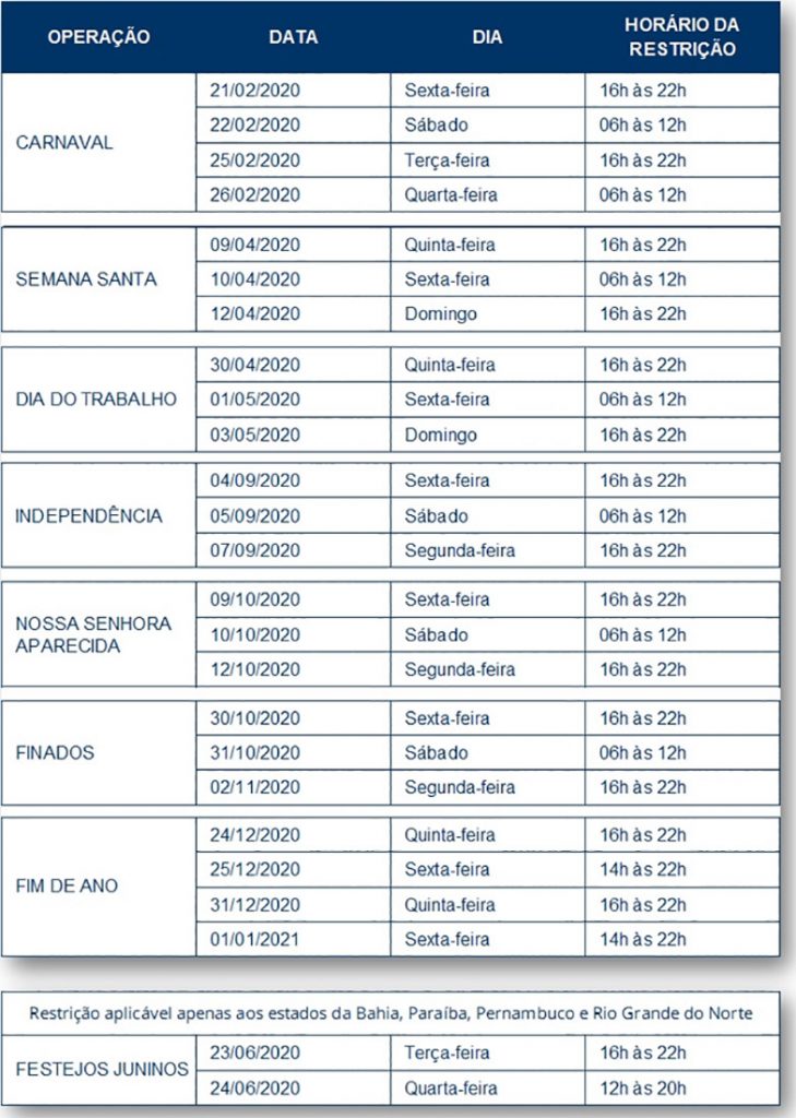 Restrições de circulação 729x1024